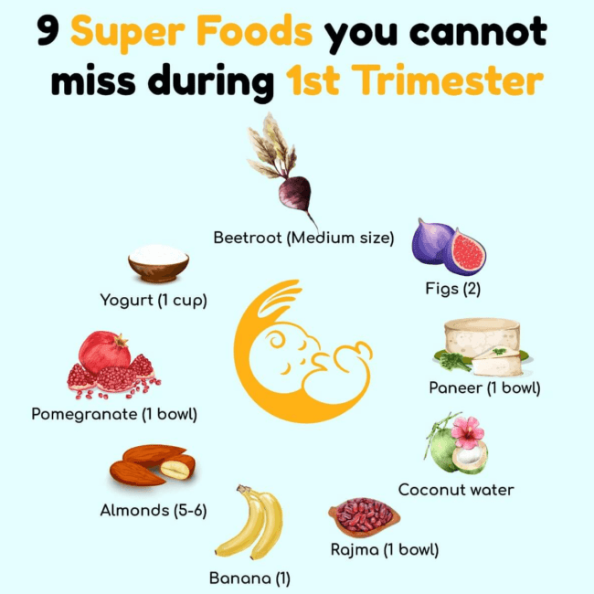 9 Superfoods You CAN'T MISS during the First Trimester