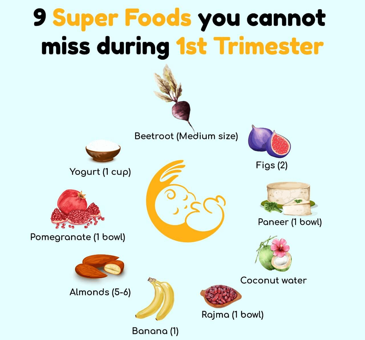 9 Superfoods You CAN'T MISS during the First Trimester - Nutrition By  Lovneet